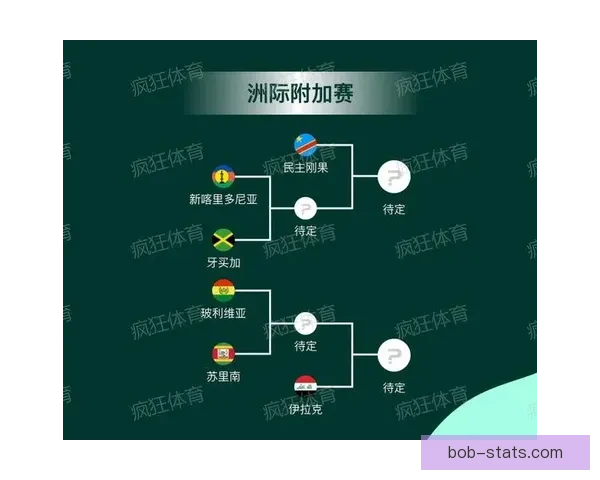 2026世界杯全面竞猜策略与赛程分析指南全解