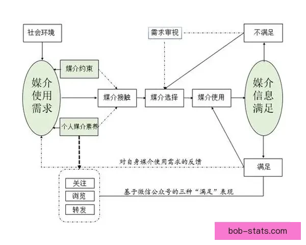 深度数据解析与专家视角结合的今日体育赛事竞猜预测全攻略实战指南