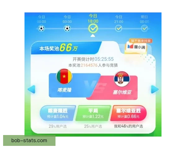 世界杯赛程全解析与胜负竞猜策略深度指南