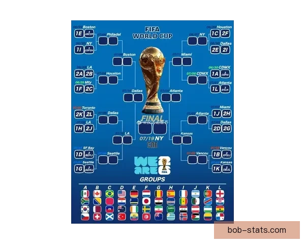深度解析2026世界杯分组规则变化及对各队晋级形势的全面影响分析