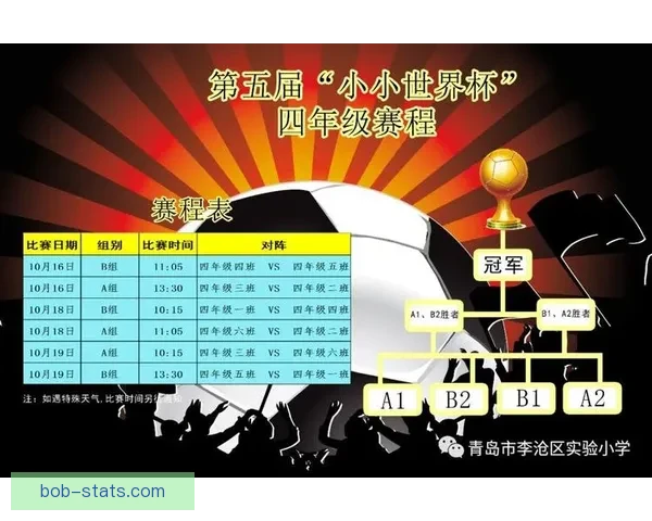 世界杯赛程全解析与热门对阵胜负走势精准竞猜分析