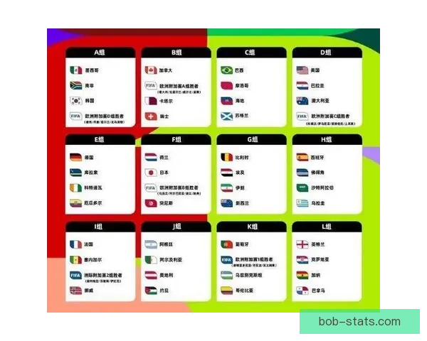 2026世界杯买球攻略详解投注技巧和热门球队分析