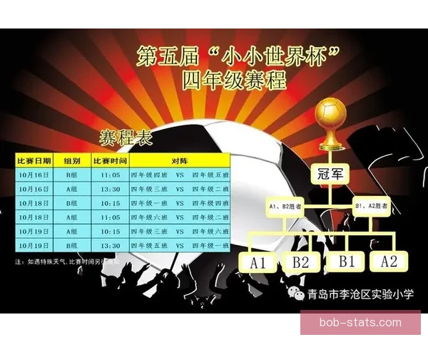 世界杯赛程全解析与胜负竞猜策略深度指南