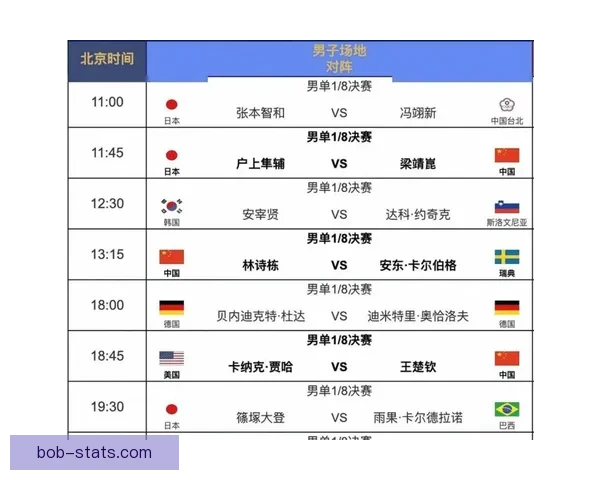 美加墨世界杯赛程分析与精准竞猜胜负预测指南