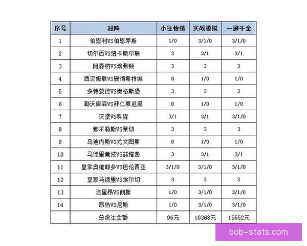 全方位解析体育竞猜官网最新动态和热门赛事投注攻略
