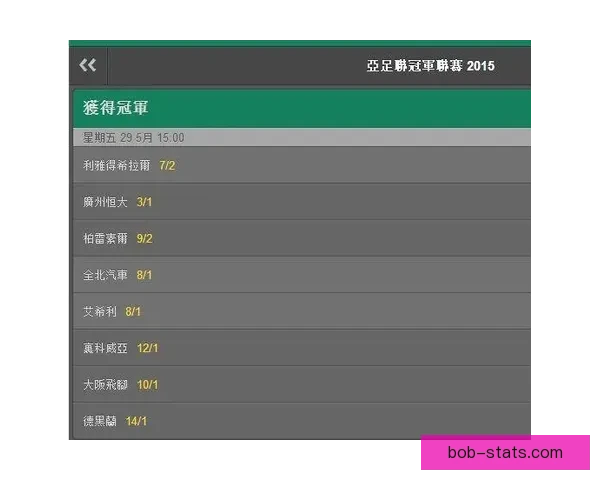 足球竞猜网站最新赔率分析与赛事预测平台推荐指南安全稳定玩法详解