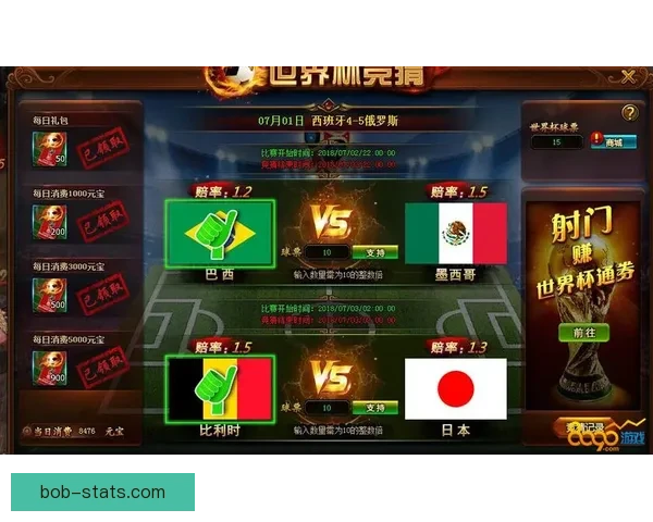 世界杯竞猜预测高手实战技巧与数据分析助赢精准夺冠路线全面解读