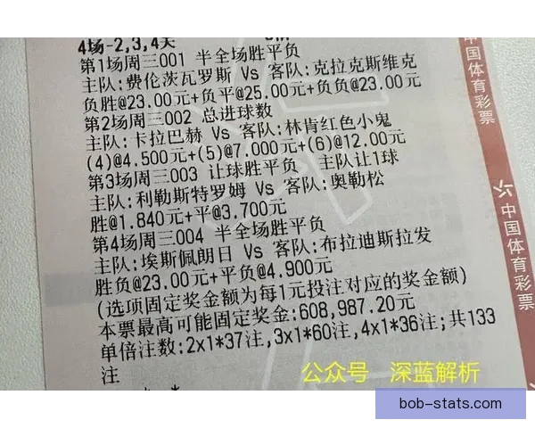 世界杯竞猜预测高手实战技巧与数据分析助赢精准夺冠路线全面解读