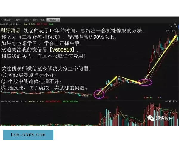 精准足球竞猜推荐助你轻松把握胜负走势尽享精彩比赛预测分析