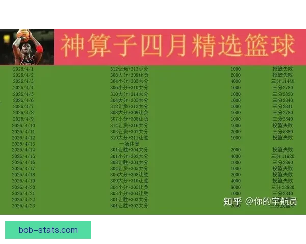 足球竞猜赔率深度解析与实战技巧分享助你精准把握比赛胜负趋势