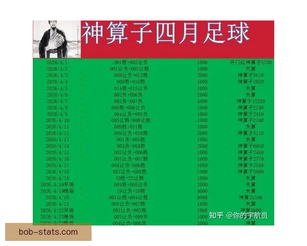 足球竞猜赔率深度解析：如何利用赔率数据预测比赛结果提高中奖率
