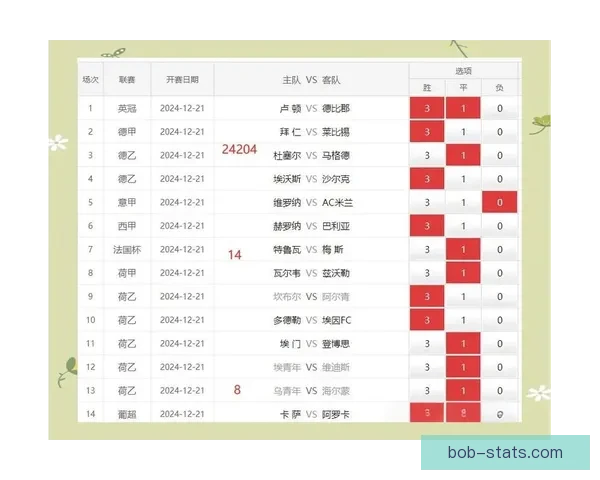 权威足球竞猜官网最新赛事分析与实用投注指南