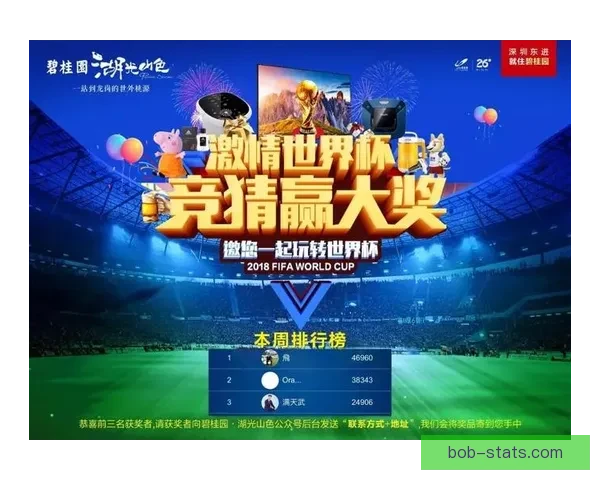 世界杯竞猜游戏玩法全解析，让你轻松赢取丰厚奖品的秘籍与策略